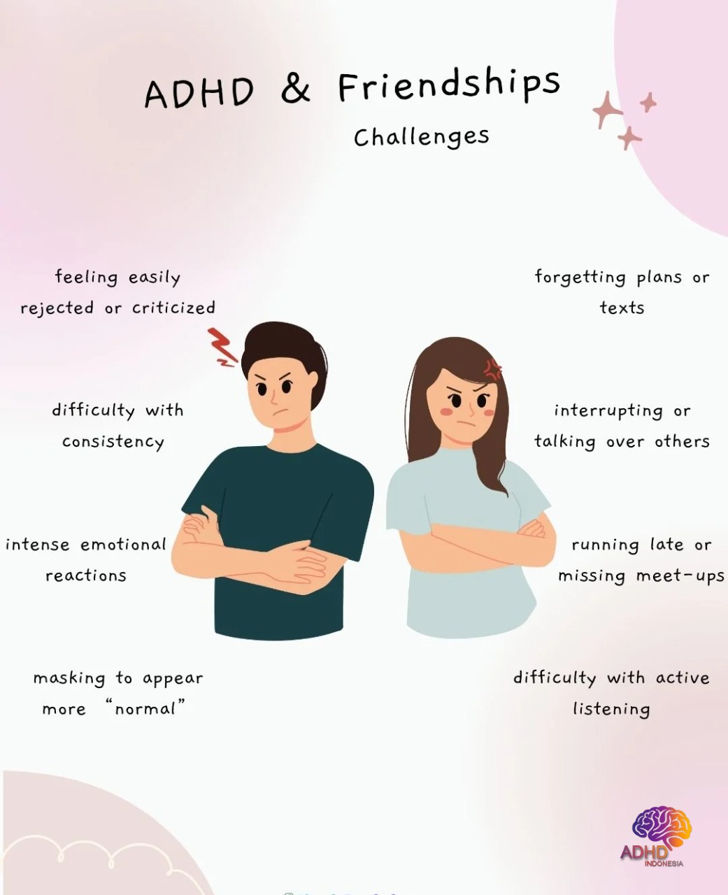 ADHD pada Anak Sekolah: Tantangan dan Pendampingan di Kabupaten Bengkayang